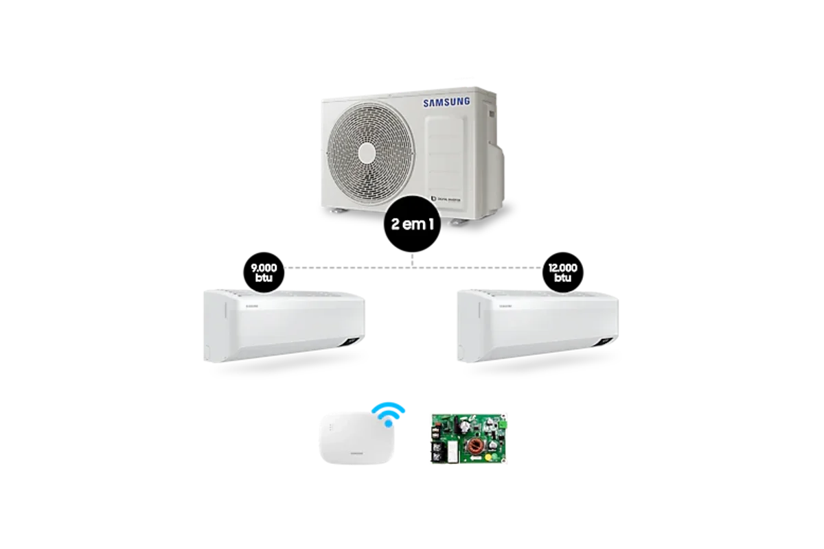 Bi-Split WindFree 18.000 BTUs (Hi Wall 9.000 &amp; 1via 12.000) hot-cold with WiFi 220V